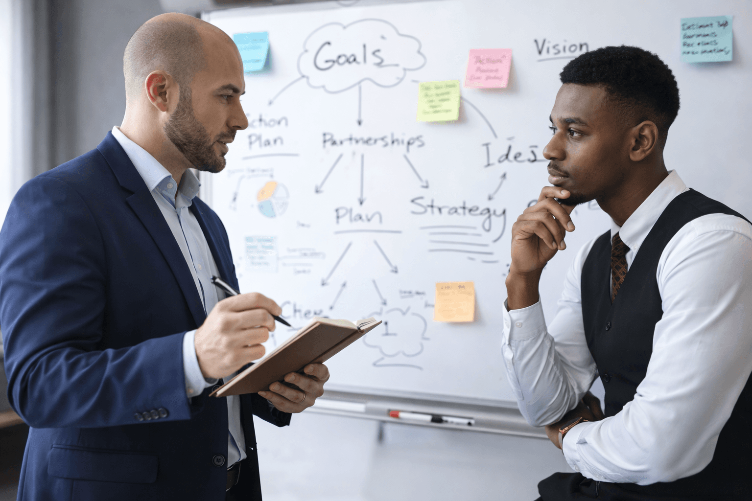 Accompagnement stratégique